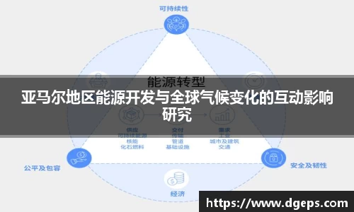 亚马尔地区能源开发与全球气候变化的互动影响研究